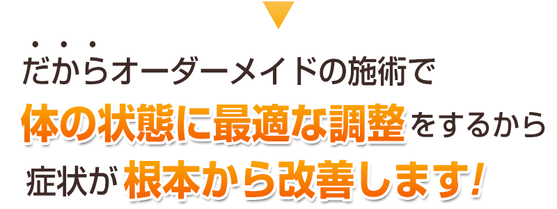 根本から改善します