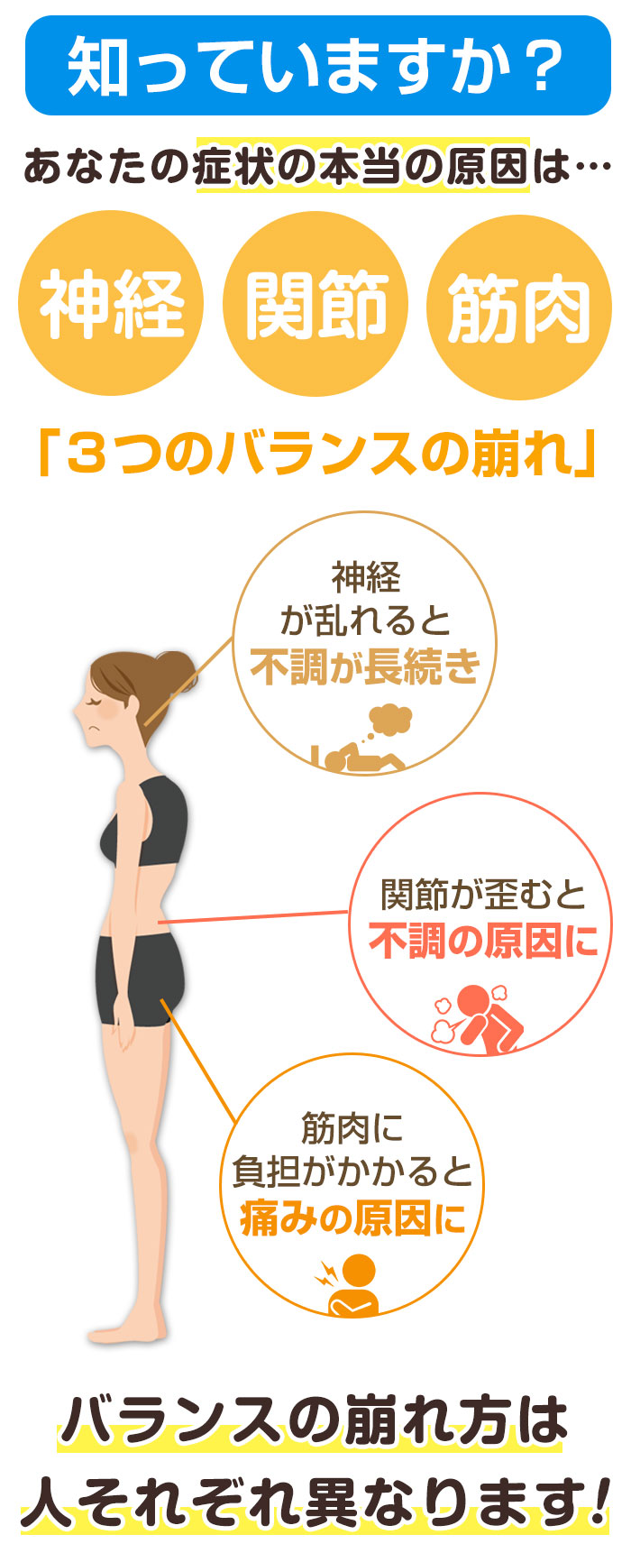 知っていますか?