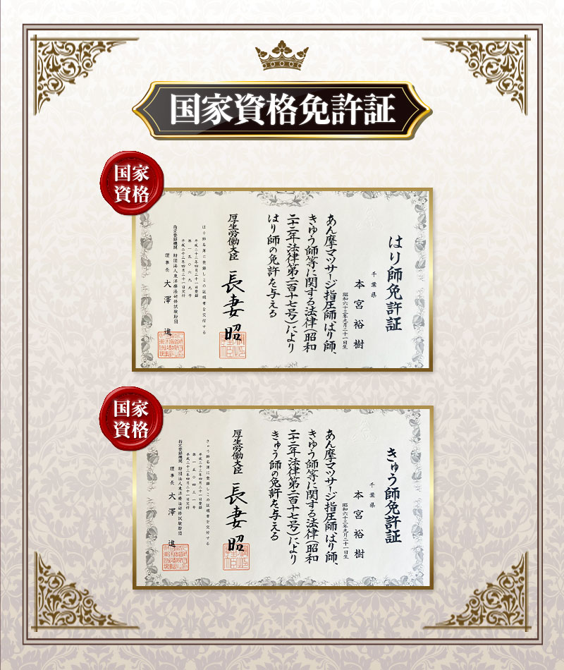 国家資格免許証